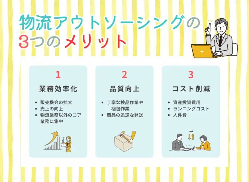 物流アウトソーシングのメリットと費用削減の実感ポイントとは？海外輸送時の輸出入で安く送れる海外輸送代行会社も紹介！