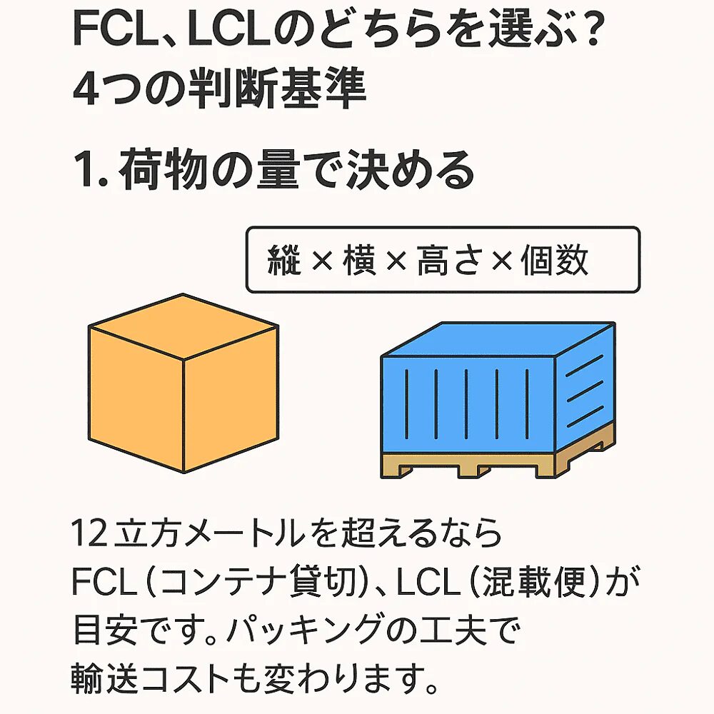 LCL輸送の混載スペースとは？費用とメリットを徹底解説！海外輸送時の輸出入で安く送れる海外輸送代行会社も紹介！