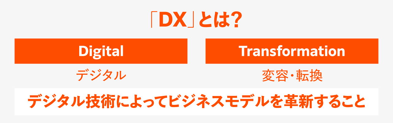 物流DXと国際輸送の最適化ポイントを徹底解説！海外輸送時の輸出入で安く送れる海外輸送代行会社も紹介！