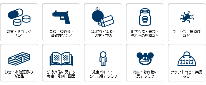 輸入禁止品目一覧を徹底解説するポイントと注意点とは？海外輸送時の輸出入で安く送れる海外輸送代行会社も紹介！