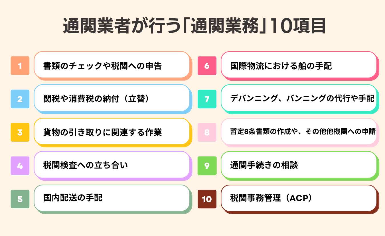 通関代行法人向けの活用ガイドと選び方のポイントとは？海外輸送時の輸出入で安く送れる海外輸送代行会社も紹介！