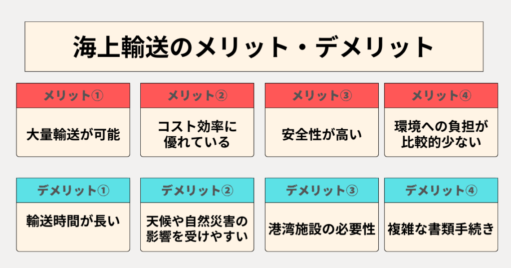 海上輸送のメリットとは？費用・大量輸送の利点を解説！海外輸送時の輸出入で安く送れる海外輸送代行会社も紹介！