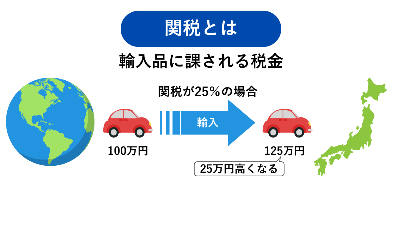 関税分類の相談で迷わない！基本ポイントと実務の進め方とは？海外輸送時の輸出入で安く送れる海外輸送代行会社も紹介！