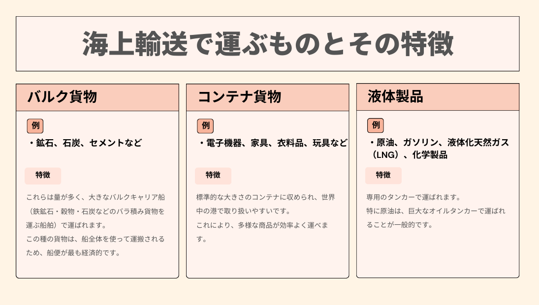 海上輸送のデメリットを徹底解説！遅延・天候リスクと費用の真実とは？海外輸送時の輸出入で安く送れる海外輸送代行会社も紹介！