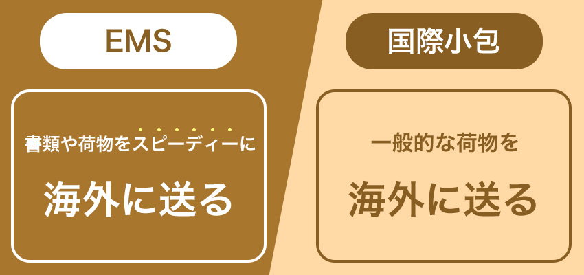国際小包の料金目安を徹底解説と比較のコツとは？海外輸送時の輸出入で安く送れる海外輸送代行会社も紹介！
