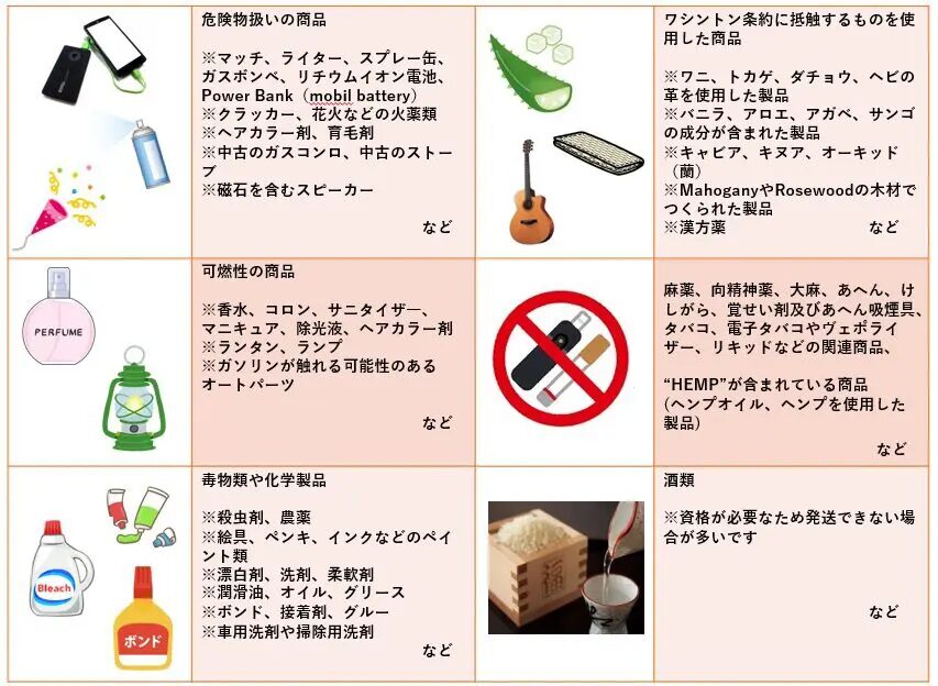 中国向けの国際配送で禁止品とは？知っておくべきリストと対処法とは？日本から中国へ早くて安く荷物を送れる海外輸送代行会社を紹介