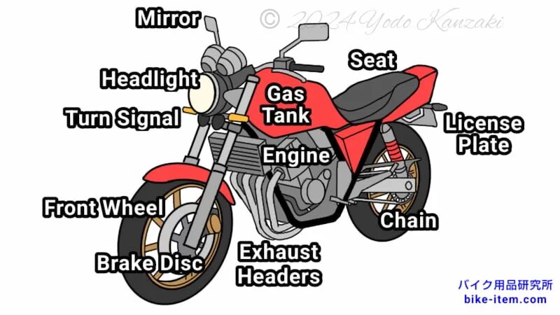 バイク部品を国際発送する際の注意点と手順まとめ！海外輸送時の輸出入で安く送れる海外輸送代行会社も紹介！