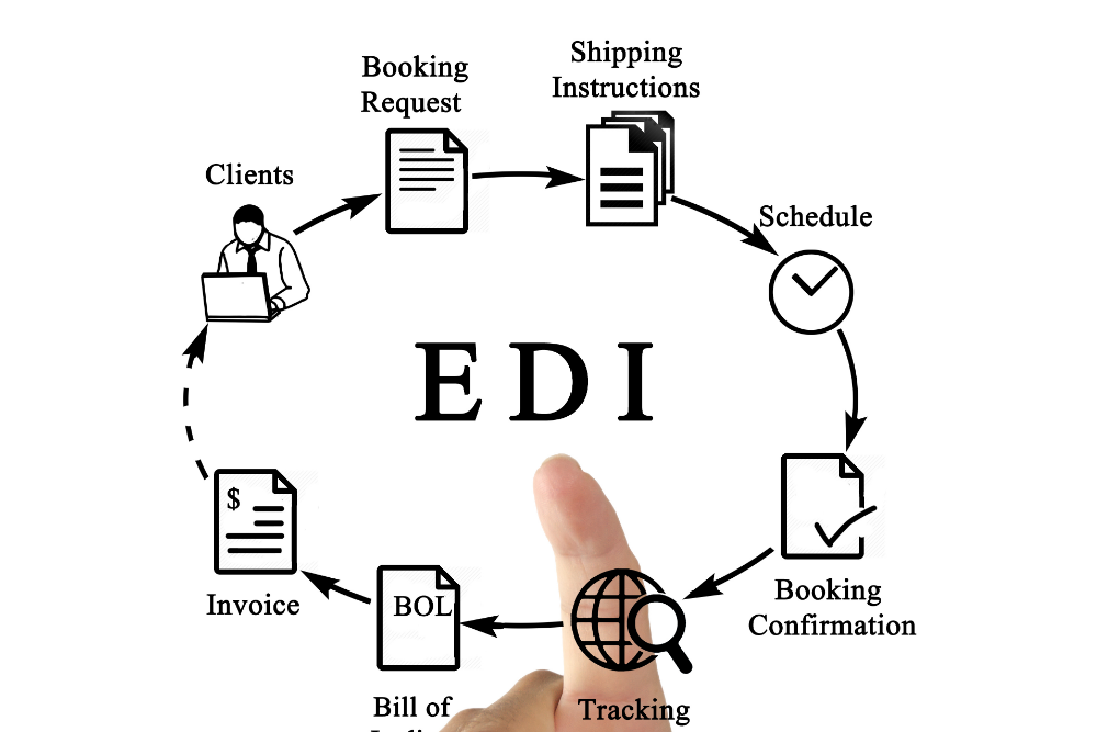 EDI連携で物流代行を効率化する方法と導入ポイントとは？海外輸送時の輸出入で安く送れる海外輸送代行会社も紹介！