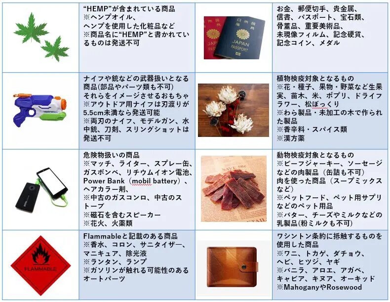 中国輸入で危険物はどう扱う？基本ルールと禁止品を解説！おすすめの中国輸入代行会社も紹介！