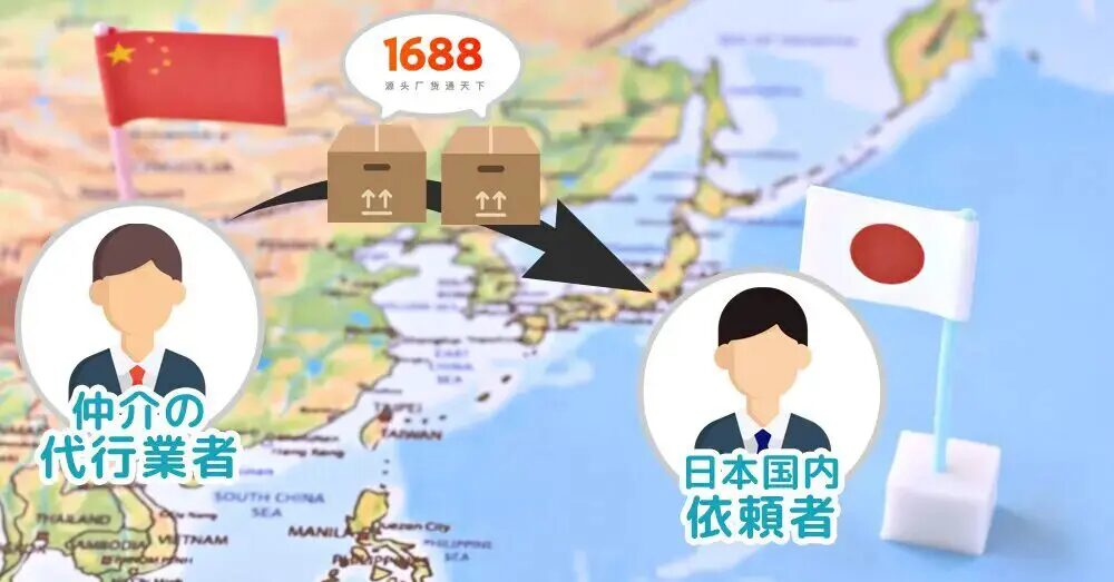 中国輸入で成功するブランド戦略の作り方とは？おすすめの中国輸入代行会社も紹介！