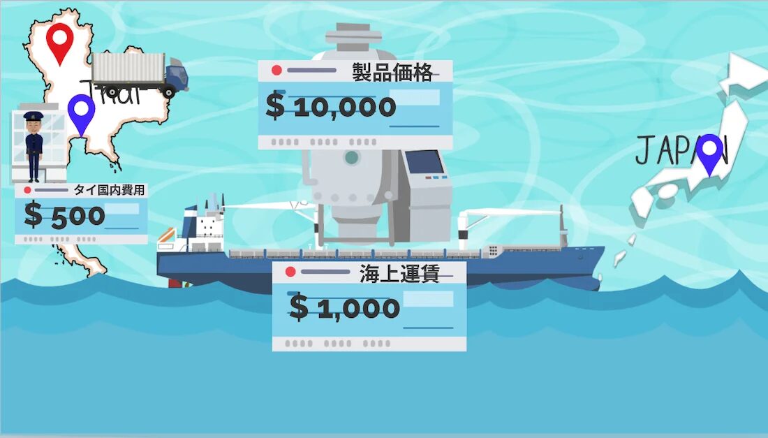 アメリカ向け輸送保険の基礎と選び方ガイド！日本からアメリカへ早くて安く荷物を送れる海外輸送代行会社を紹介