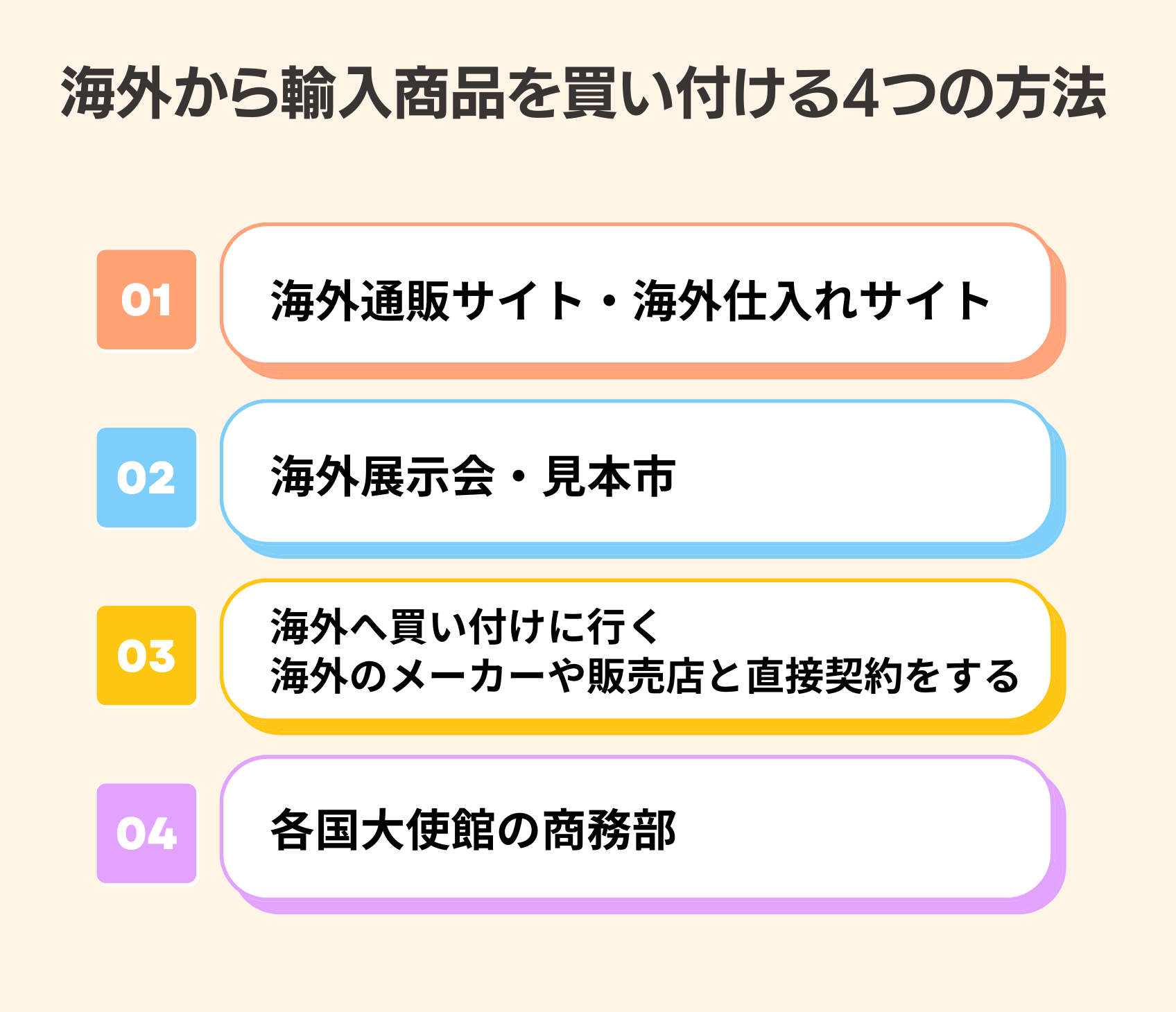 海外仕入れビジネスを始める手順と成功のコツとは？おすすめの海外仕入れ代行会社も紹介！