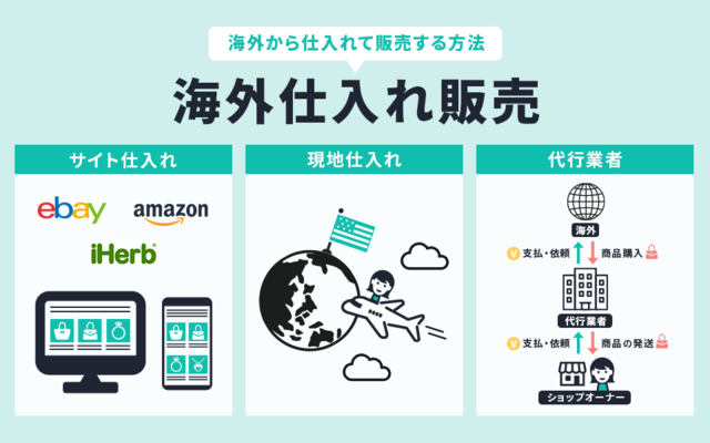 kaigai-order-consuliting-choice