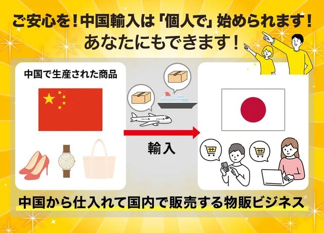 中国輸入でのモックアップ作成ガイド｜失敗を避けるポイントを解説！おすすめの中国輸入代行会社も紹介！