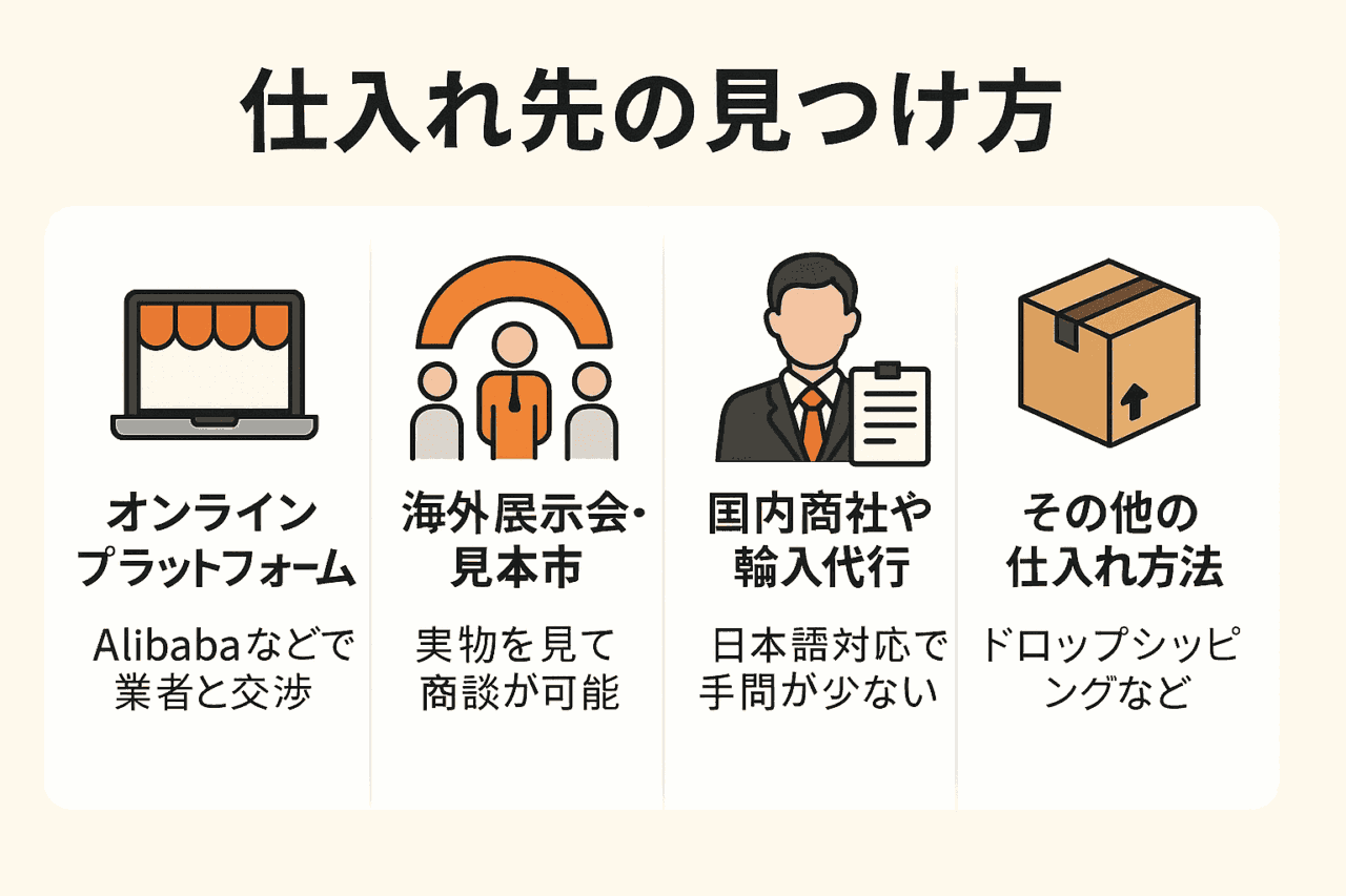 中国仕入れ審査のポイントと通過のコツとは？おすすめの中国輸入代行会社も紹介！