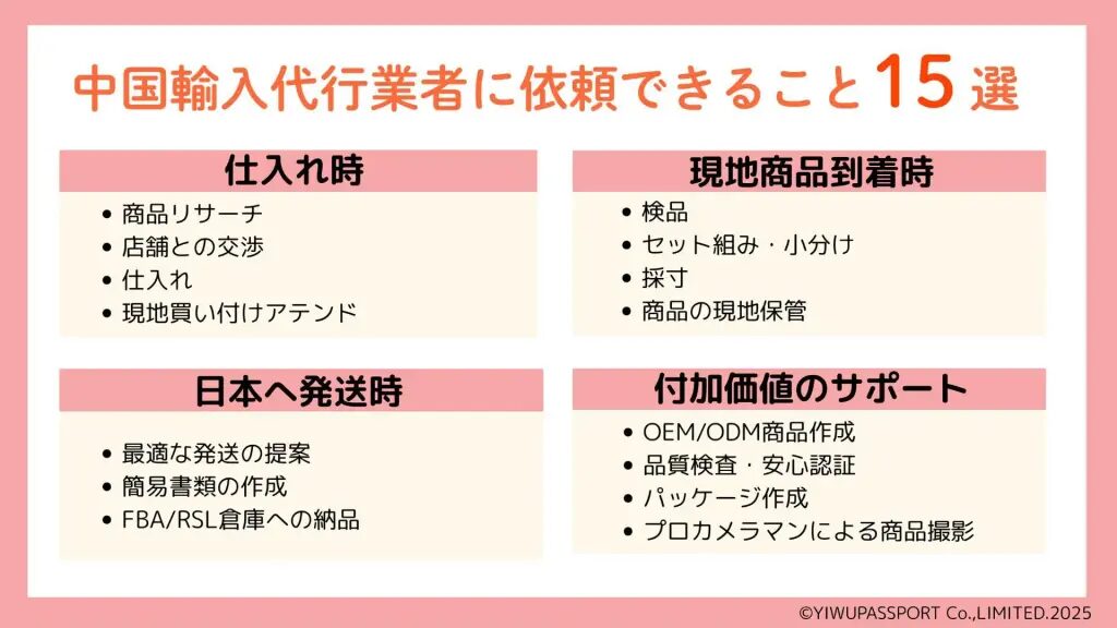 中国仕入れからFBA納品までの流れを分かりやすく解説！おすすめの中国輸入代行会社も紹介！